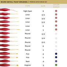 Load image into Gallery viewer, Mini Painting Starter 15 Brushes
